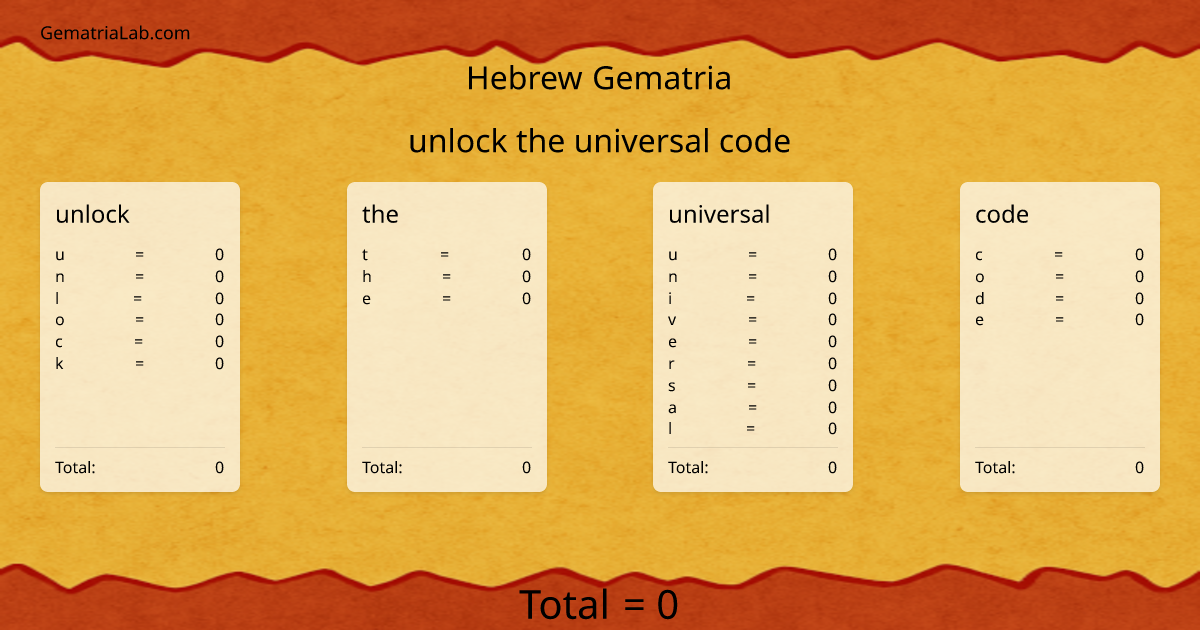 unlock the universal code in hebrew Gematria